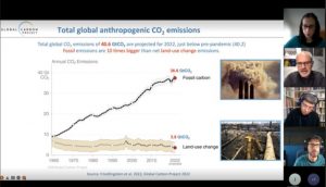 Lee más sobre el artículo Pep Canadell: “Nos encaminamos a un mundo mucho más caluroso que 1,5 grados más”