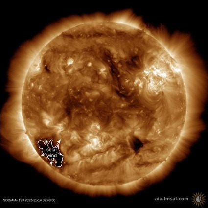 En este momento estás viendo PREDICCIÓN A LARGO PLAZO DE IMPORTANTE IMPACTO DE VIENTO SOLAR SOBRE LA TIERRA