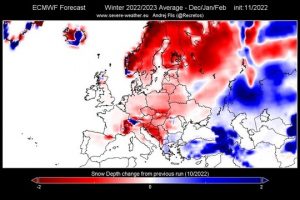 Lee más sobre el artículo PREVISIÓN DE NEVADAS DEL ECMWF PARA EL INVIERNO 2022/2023