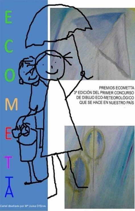 Lee más sobre el artículo ASOCIACIÓN ECOMETTA: 17 AÑOS DIVULGANDO LA METEOROLOGÍA