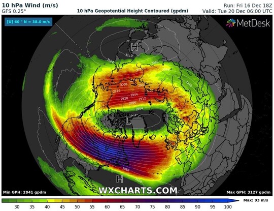 Lee más sobre el artículo EL VÓRTICE POLAR POR ENCIMA DE NOSOTROS