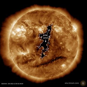 Lee más sobre el artículo Alerta de tormenta geomagnética