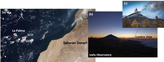 Lee más sobre el artículo Spectral Aerosol Radiative Forcing and Efficiency of the La Palma Volcanic Plume over the Izaña Observatory” paper publicado en Remote Sensing