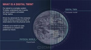 Lee más sobre el artículo Destination Earth (II): Gemelos digitales