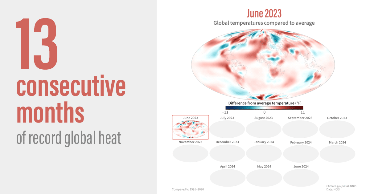 Lee más sobre el artículo Resumen del clima mundial para junio de 2024